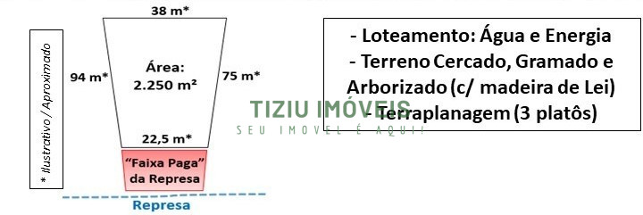 Lote para rancho em Delfinópolis - MG